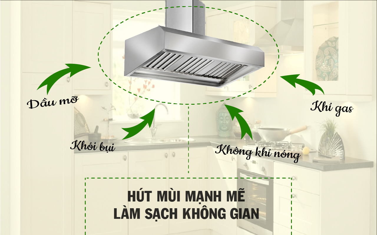 chụp hút khói bếp nhà hàng2