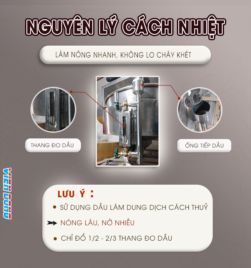 Chảo xào nhân bánh trung thu Chảo xào nhân bánh trung thu